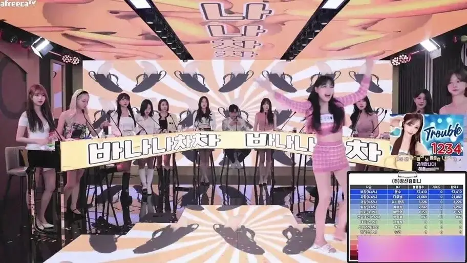 《jinricp女团小黑屋完整版卸甲》韩国BJ舞团视频全集 - 高潮片段高清无广告在线观看